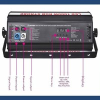 Luz Estroboscópica LED RGB de Alta Potencia de 1000W con Control DMX512, Clasificación IP33, Aleación de Aluminio para Escenarios y Fiestas Disco, Gran Venta