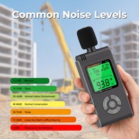 Sonometre portable SL-2 30-130 dB, testeur numérique de décibels avec pondération A/C, température et humidité, rapide/lent, rétroéclairage HD