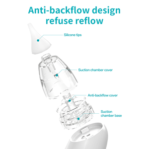 Aspirador Nasal Eléctrico Recargable por USB Tipo-C con Canciones de Cuna para Bebés - Product Image 3