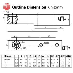 Célula de carga de haz de corte 1 3 toneladas Kits de gato de paleta manual electrónico Sensor de pesaje - Product Image 5