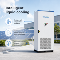 Système de stockage d'énergie commercial VoltaNest 241 kWh 261 kWh 215 kWh IP67 à refroidissement liquide pour extérieur, hors réseau, C&I ESS