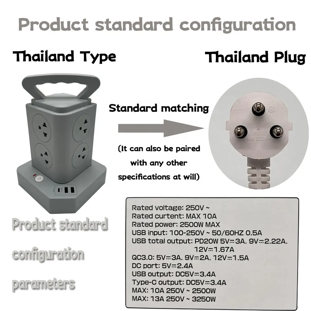 Logo personalizzato Thailand presa di corrente con PD20W porta di tipo C e porta USB cavo di prolunga spina elettrica Thailand presa