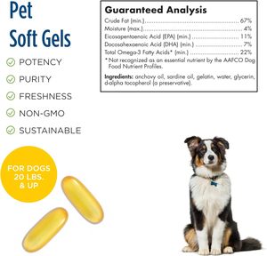 OEM/ODM Fish Oil Soft Gels <b>for</b> Dogs With EPA & DHA Fatty Acids Allergy <b>Support</b> <b>Hip</b>&Joint & Arthritis Dog Supplement 90 Soft Gels - Product Image 4