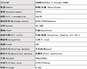 Новый 40-сильный двухтактный лодочный мотор, новый, с длинным и коротким валом, ручное управление, бензиновый. - Product Image 6