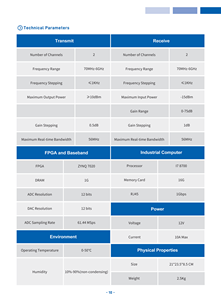 ช่องสัญญาณ RF 2 ช่องสัญญาณส่ง/รับ 70 MHz-6 GHz อุปกรณ์วิทยุแบบกำหนดค่าผ่านซอฟต์แวร์ PCIE USB 3.0 USRP วิทยุ SDR เครื่องรับ-ส่งสัญญาณ SDR เครื่องรับสัญญาณ SDR - Product Image 5