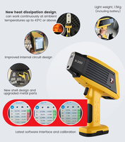 Analizador XRF portátil SciAps X 200, espectrómetro de fluorescencia de rayos X para la detección de metales pesados en aleaciones, metales y suelos.