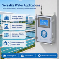 Analyseur de turbidité industriel en ligne, moniteur pour station de traitement d'eau potable, capteur de turbidité pressurisé, compteur 4-20mA RS485