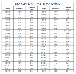 Batterie OEM plate LiPo pour Mavic Mini, cellule de 3850 mAh, batterie IA en polymère, batterie lithium-ion pour ordinateur portable - Product Image 2
