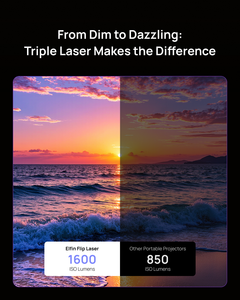 <span class=keywords><strong>Projecteur</strong></span> laser portable XGIMI Elfin Flip, triple laser, design Flip, FHD 1080P, Google TV, <span class=keywords><strong>mini</strong></span> <span class=keywords><strong>projecteur</strong></span> de <span class=keywords><strong>plafond</strong></span> <span class=keywords><strong>pour</strong></span> la maison - Product Image 3