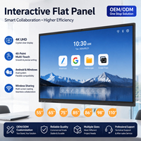 Pizarra Interactiva con Panel LCD Multitáctil, Pizarra Digital Inteligente para Aula y Conferencias, Venta al por Mayor, OEM, ODM