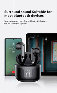 Audífonos Inalámbricos Verdaderos S47 V5.3, Auriculares al por Mayor para Conducir - Product Image 2