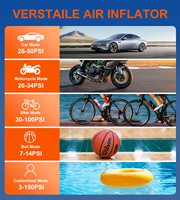 Pompe à air sans fil haute performance grande capacité 5200mAh Mini pompe à air portable pour voiture moto gonflage rapide des pneus