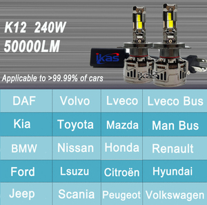IKAS Usine Vente Chaude Haute Puissance 120W 240W Auto LED Phares Ampoules H1 H3 H4 H19 LED 50000LM Phare Kit CSP 4575 LED Lampes - Product Image 3