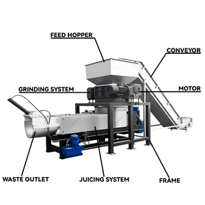 Máquina de cocina esterilizadora de residuos de alimentos de uso industrial para planta procesadora de frutas con alta productividad - Product Image 6