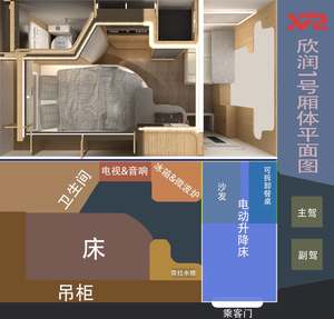 Caja personalizada para caravana, camión RV, autocaravana, gran oferta, precio de fábrica de China - Product Image 5