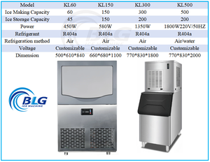 Machine à glaçons en pépites BLG 150 kg, machine à glaçons à croquer, idéale pour la maison, le <span class=keywords><strong>bar</strong></span>, le café et les restaurants, haute capacité - Product Image 2