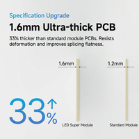 Module d'affichage LED intérieur KXS18N P1.86, taux de rafraîchissement élevé 3840Hz, écran mural vidéo couleur SMD HD, CMS API 500cd
