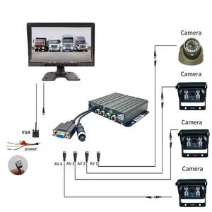 4CH 4G GPS WIFI 1080P H.265 sistema di telecamere di sicurezza 7 pollici VGA IPS Monitor LCD Mobile <span class=keywords><strong>DVR</strong></span> 4 pezzi AHD 2.0MP inglese Dash cam - Product Image 2