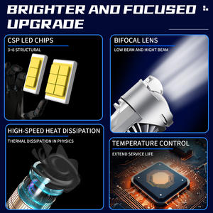 Phare LED H4 transfrontalier à double faisceau 12V 45W, mini-ampoule à lentille pour voiture et <span class=keywords><strong>moto</strong></span>, type Fisheye - Product Image 2