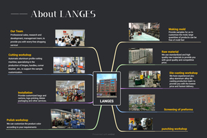 Poignée de porte à <span class=keywords><strong>battant</strong></span> blanche imperméable à l'eau en plastique aluminium inclinable tourner un seul point ouvert poignée de fenêtre pivotante - Product Image 6