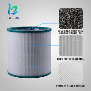 Filtre à <span class=keywords><strong>air</strong></span> domestique hepa de remplacement pour dysons tp00 tp02 tp03 am11 h13 pièce de purificateur <span class=keywords><strong>d</strong></span>'<span class=keywords><strong>air</strong></span>, vente en gros - Product Image 5