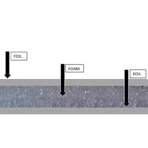 Aluminum Foil Nitrile Rubber Foam Insulation Cold High-quality Insulation Insulation Cellular Glass