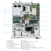 Bon marché Dexx PowerEdge R360 AI Server Rack Server avec mémoire de processeur Xeon SSD HDD Hard Drive Server en stock