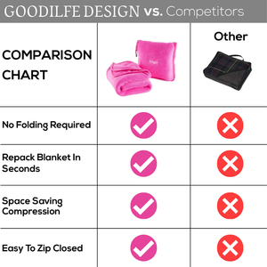 Oreiller de voiture en polaire, mobilier de bureau, Ultra doux et confortable, design personnalisé, vente en gros,, avec housse - Product Image 6