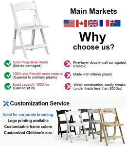 Chaise pliante en résine Wimbledon blanche, portable, empilable, pour événements, jardin, terrasse, salle à manger, vente en gros - Product Image 4