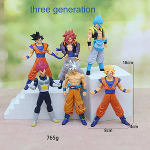 Collection personnalisée OEM Fabricant PVC Plastique 3d Anime Figurine Jouet Son Goku Statue <span class=keywords><strong>Super</strong></span> Saiyan Action Figures - Product Image 3