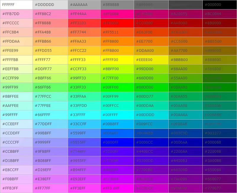 Couleur personnalisée