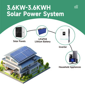 <span class=keywords><strong>Onduleur</strong></span> <span class=keywords><strong>solaire</strong></span> <span class=keywords><strong>micro</strong></span>-hybride 24V 3kW 3600W à onde sinusoïdale pure, haute qualité, <span class=keywords><strong>prix</strong></span> compétitif - Product Image 4