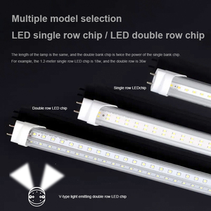 <span class=keywords><strong>Tubo</strong></span> LED de plástico de aluminio con cubierta de lámpara blanca lechosa T8 <span class=keywords><strong>18W</strong></span>/36w <span class=keywords><strong>Tubo</strong></span> <span class=keywords><strong>fluorescente</strong></span> con <span class=keywords><strong>tubo</strong></span> LED T8 DE ALTO lumen - Product Image 4