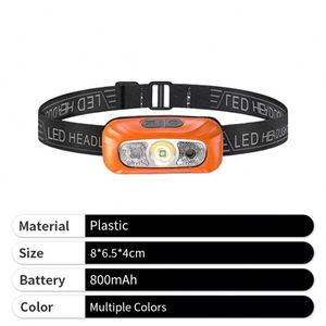Lampe frontale 2026, cadeaux promotionnels, USB, logo personnalisé, lampe frontale rechargeable avec boîte pour l'extérieur - Product Image 3
