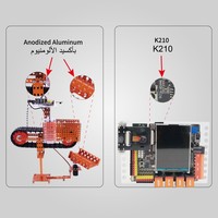 Solución Educativa para Oriente Medio, Proyectos Industriales de la Industria 4.0, Robot Educativo con Reconocimiento de IA, Kit Electrónico para Proyectos de Bricolaje