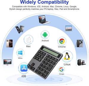 CE ROHS Portable 34keys ABS 2.4G Wireless Teclado Numeric bluetooth Numeric Keypad Numpad Keyboard - Product Image 2