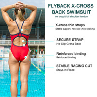 Maillot de bain une pièce résistant au chlore pour femme, dos nageur, séchage rapide, faible résistance, idéal pour l'entraînement en piscine