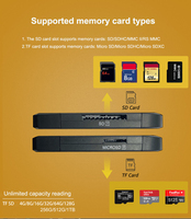 USB 3,0 2,0 Micro Iluminación Tipo C Multi-Puerto 4 en 1 universal SD TF Lector de tarjetas Adaptador OTG para Android Mobile iPhone iPad Laptop