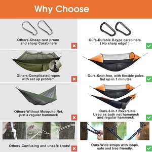 Võng Cắm trại lớn với lưới chống muỗi võng treo nhẹ dây đeo cây đu võng giường - Product Image 3