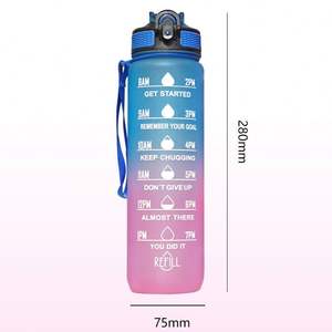 Custom Logo Printed Gradient <b>Plastic</b> Cups Promotion Corporate Activity Business Gift BPA Free Sport Water Bottle - Product Image 5