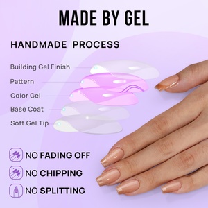 BTArtbox Custom Design Handmade <b>Nails</b> Short Coffin Artificial Fingernails False <b>Nail</b> French Glitter Press on <b>Nails</b> <b>Sets</b> - Product Image 6