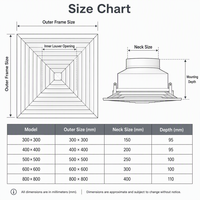 Diffuseurs de conduits d'air carrés en alliage d'aluminium modernes de haute qualité Grilles de ventilation étanches pour la climatisation de bureau