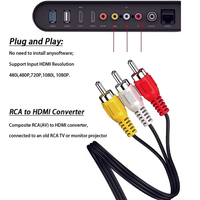 Adaptateur AV composite RCA mâle vers HDMI/CVBS, convertisseur AV PAL/NTSC pour Gamecube, Atari, anciens téléviseurs, moniteurs HDTV