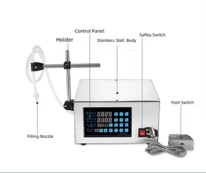 Thiết Kế Hiện Đại Điền Máy Móc Chất Lỏng/Hướng Dẫn Sử Dụng Điền 1000Ml Tay Xà Phòng Lỏng Bag Máy/Giá Thấp Lỏng Điền Máy - Product Image 5