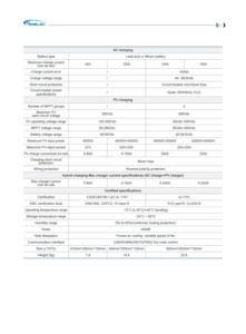 TIMELEC Onduleur hybride hors réseau 48V 3,6-12kW à onde sinusoïdale pure monophasé avec sortie AC 120V/240V et écran LCD - Product Image 4