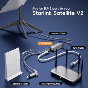 Adaptador Ethernet Powerline Gigabit RJ45 Starlink V2, Conexión a <span class=keywords><strong>Internet</strong></span> Estable, Router <span class=keywords><strong>de</strong></span> Red Externa con <span class=keywords><strong>Cable</strong></span>, Plug and <span class=keywords><strong>Play</strong></span> - Product Image 2