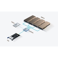 XFusion G5500 V7 4U Rackmount GPU Server Dual Socket 10 GPU 14 Slot PCIe 5.0 32 DIMM DDR5 untuk Pelatihan AI Inference HPC