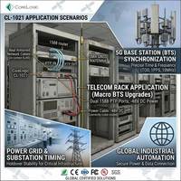 Sincronizador de Tiempo GNSS con Función de Retención OCXO, Servidor de Tiempo de Estación Base Stratum 2 para Actualización de Red