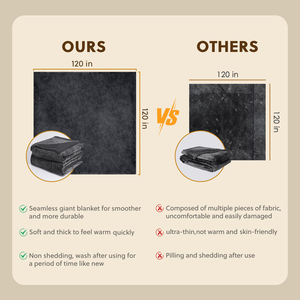 Tùy Chỉnh Fluffy Mềm Chống-Shedding Flamand Màu Be Lớn Một Lông Cừu Chăn Kích Thước Lớn Quá Khổ Lớn Chăn Cho Mùa Đông - Product Image 3