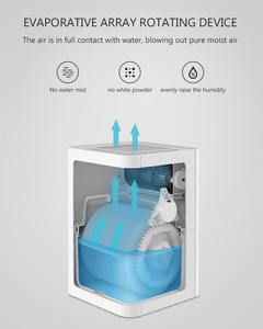 <span class=keywords><strong>Humidificador</strong></span> eléctrico portátil de pie para el hogar, <span class=keywords><strong>5</strong></span> <span class=keywords><strong>litros</strong></span>, evaporativo - Product Image 4